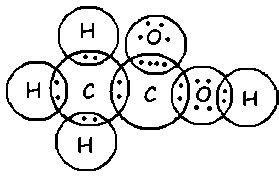 electron dot structure of ethanoic acid class 10|Give electron dot structure for ethanoic acid CH 3 COOH. .